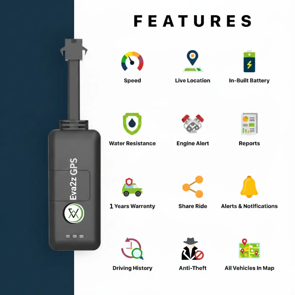 GPS Tracking Device For Vehicle + Free App Subscription - Image 2